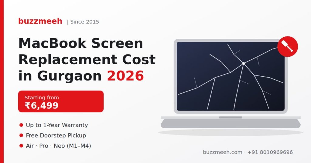 MacBook Screen Replacement Cost in Gurgaon (2026): Model-Wise Price List