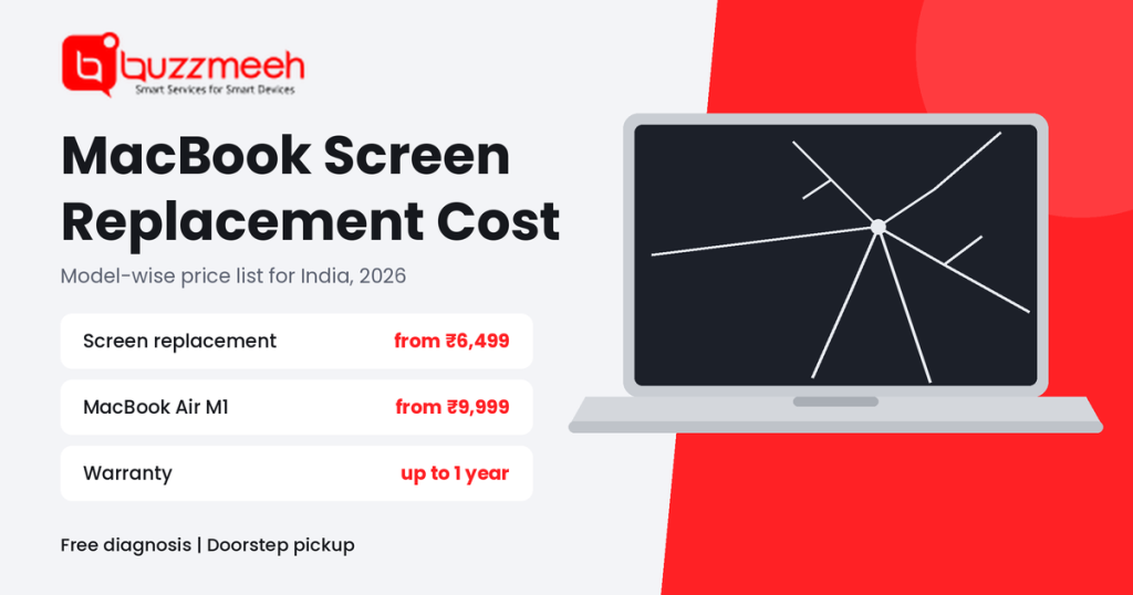 MacBook Screen Replacement Cost in India